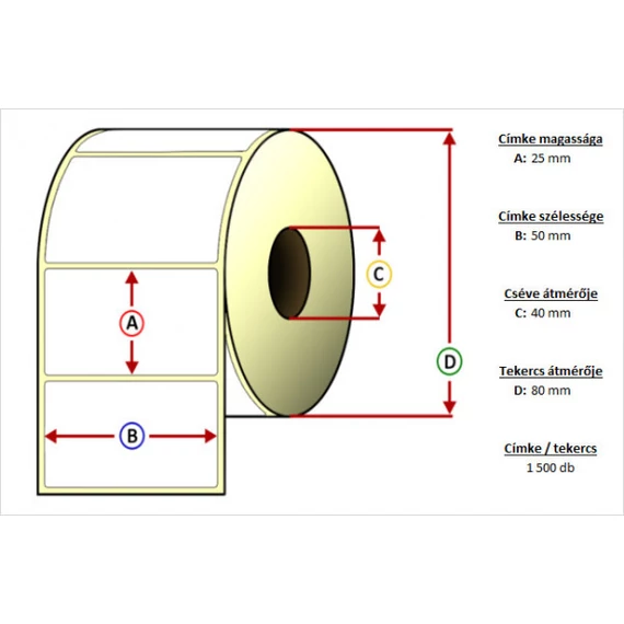 CÍMKE 25x50mm papír címke 1500db/tekercs