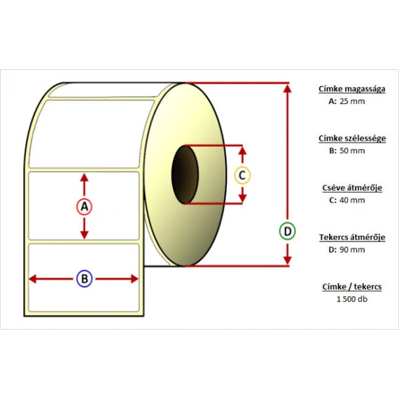 CÍMKE 25x50mm Thermo 1P 1500tek