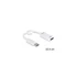 Delock 61767 Displayport apa > HDMI anya adapter