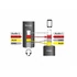 Delock 62498 sztereó jack 3.5 mm 4 pin - sztereó dugó 3.5 mm 4 pin kábel