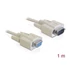 Delock 82984 RS-232 Sub-D9 apa/anya 1m soros kábel