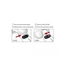 Delock 20652 laptophoz/tablethez/okostelefonhoz 3db webkamera lefedő/takaró