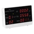 Hama 186425 CO / CO2 / HCHO / TVOC légminőség mérő