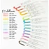 Szövegkiemelő készlet, 1,4/4 mm, kétvégű, ZEBRA "Mildliner Highlighter", 15 különböző szín
