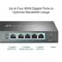 TP-Link ER605 Omada Gigabit Multi-WAN VPN Router