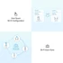 TP-Link TL-WPA8631P KIT AV1300 AC WiFi Gigabit Passthrough Powerline Kit