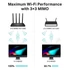 TP-Link Archer C80 AC1900 Wireless MU-MIMO Wi-Fi Router