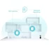 TP-Link Deco X50 AX3000 Whole Home Mesh WiFi 6 System (3 Pack) White