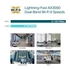 TP-Link EAP653 AX3000 Ceiling Mount WiFi 6 Access Point White