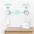 TP-Link AV1000 Gigabit Powerline ac Wi-Fi Kit White