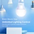 TP-Link Tapo L520E Smart Wi-Fi Light Bulb Daylight & Dimmable (1-pack)
