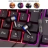 The G-Lab Gaming kit - 4 in 1 COMBO HELIUM HU (KEYZ 120 billentyűzet, KULT HELIUM egér, INT 100 fülhallgató (magyar))