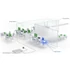 Ubiquiti UniFi UX Express 1xGbE WAN port 1xGbE LAN port UniFi Cloud Gateway WiFi 6 access point