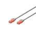 DIGITUS CAT6 U/UTP LSZH 0,25m szürke patch kábel