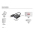 DIGITUS HDMI-A apa -> VGA anya adapter