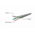 Gembird CAT5e U-UTP Patch Cable 0,25m Green