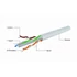 Gembird CAT6 UTP Installation Cable 100m Grey