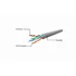 Gembird CAT6 U-UTP Patch Cable 2m Yellow