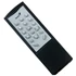 Genius SW-HF5.1 6000 II jack fa hangszóró